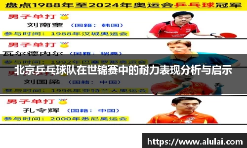 北京乒乓球队在世锦赛中的耐力表现分析与启示