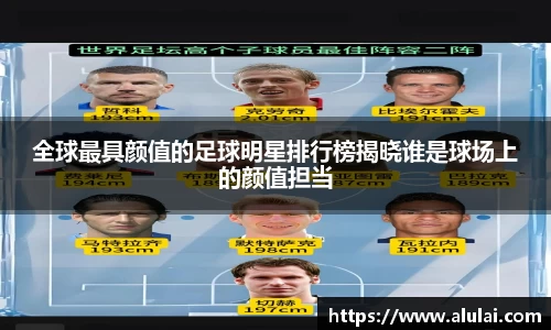 全球最具颜值的足球明星排行榜揭晓谁是球场上的颜值担当